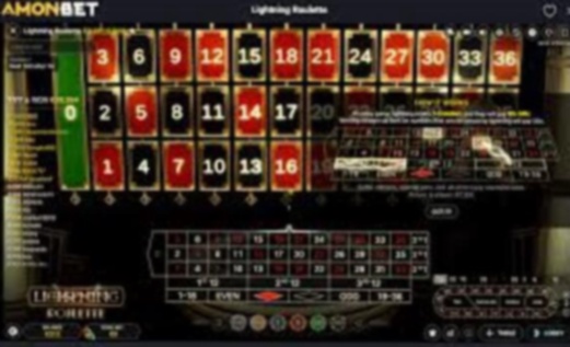 Amonbet Casino Legaal